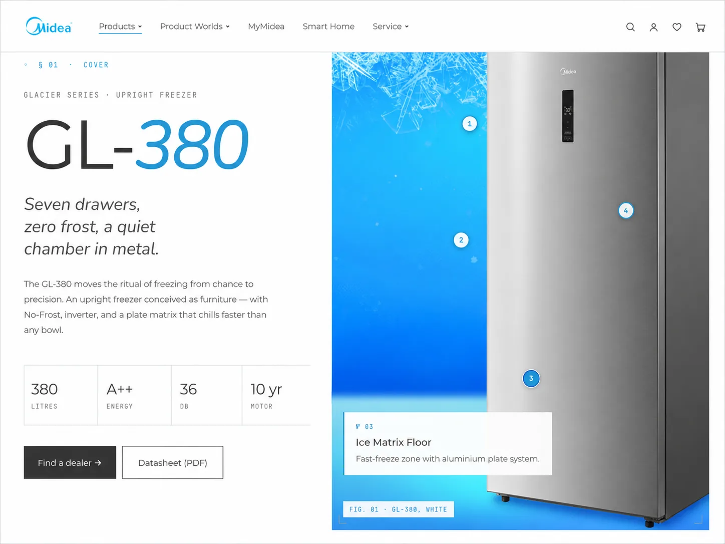Midea — gallery image 6